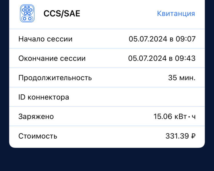 Электромобиль в&nbsp;большом городе: как на&nbsp;самом деле мучаются владельцы &laquo;электричек&raquo;